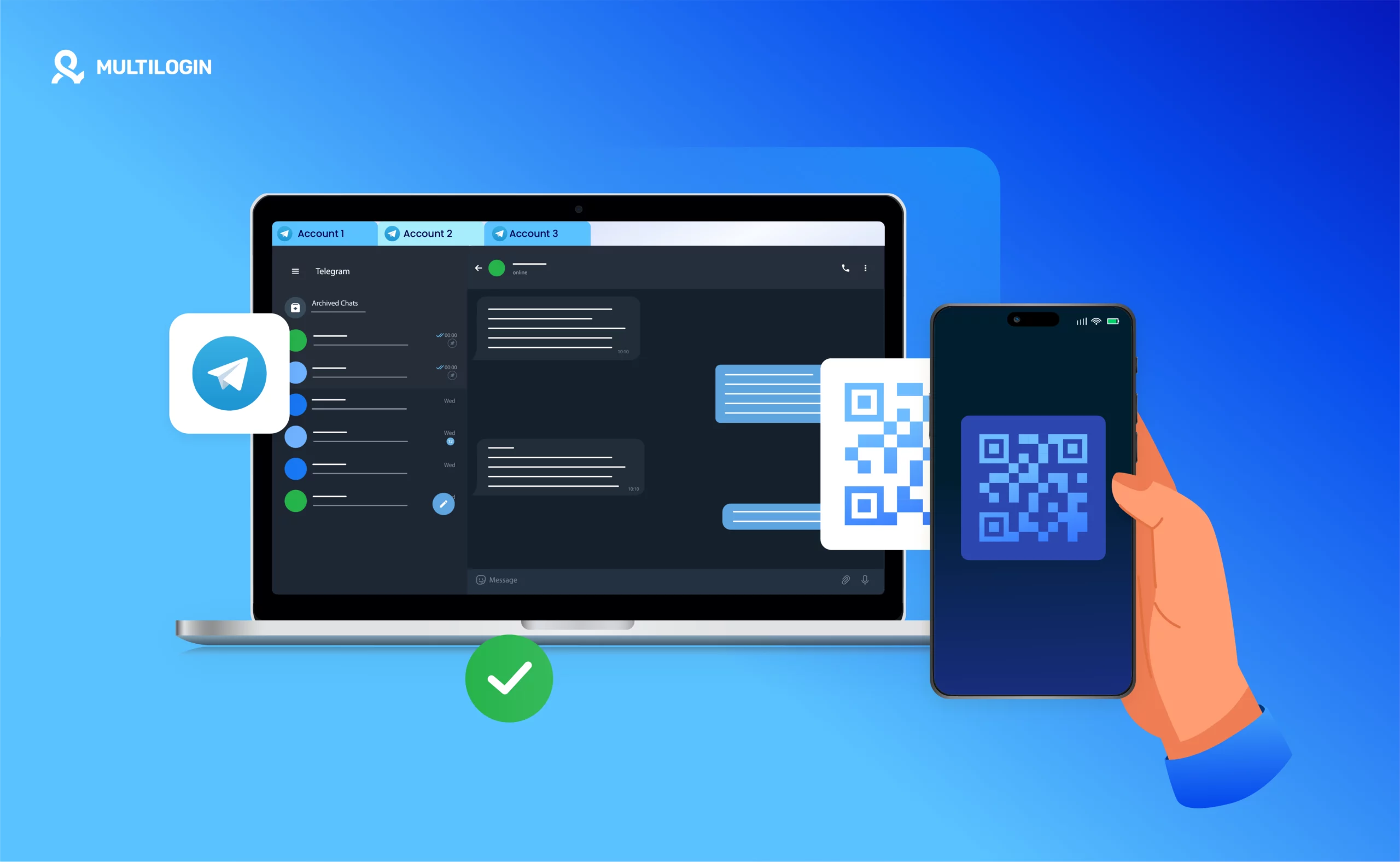 UK WS screening channels